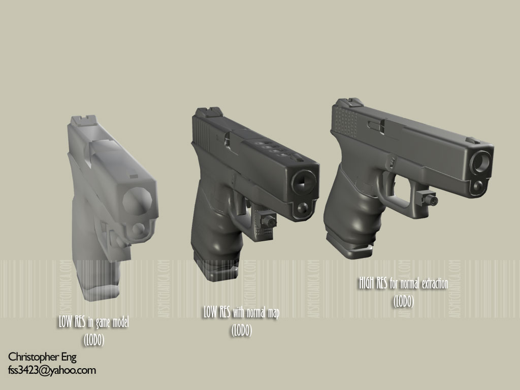 Glock .23 Progression 2